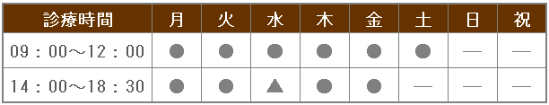 診療時間 診療時間