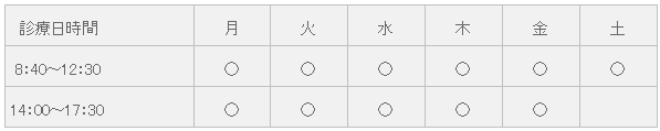 診療時間