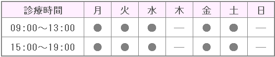 診療時間