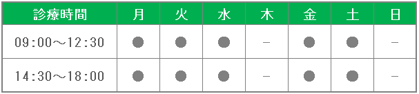 診療日時間