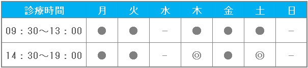 診療時間 診療時間