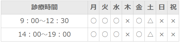西川歯科医院・診療時間
