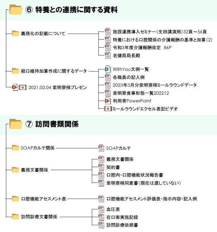 天草基礎実習コース6
