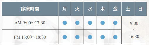診療時間